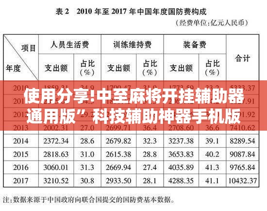 使用分享!中至麻将开挂辅助器通用版”科技辅助神器手机版