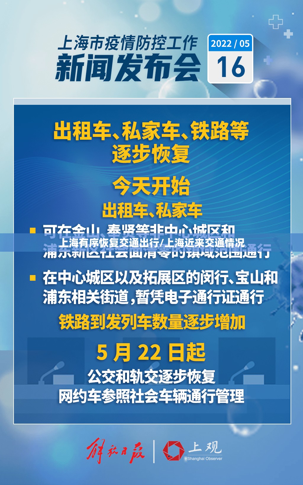 上海有序恢复交通出行/上海近来交通情况