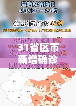 31省区市新增确诊病例31例(31省区市新增确诊20例) 31省区市新增确诊病例31例(31省区市新增确诊20例)