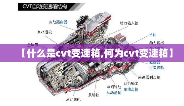 【什么是cvt变速箱,何为cvt变速箱】