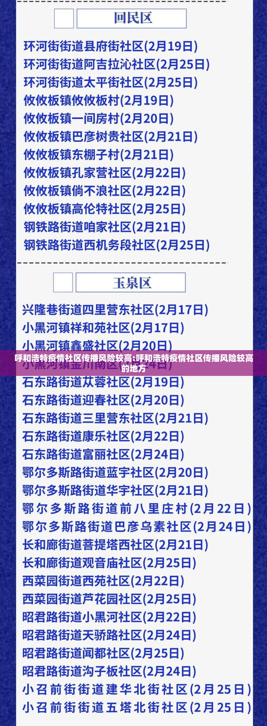 呼和浩特疫情社区传播风险较高:呼和浩特疫情社区传播风险较高的地方 呼和浩特疫情社区传播风险较高:呼和浩特疫情社区传播风险较高的地方