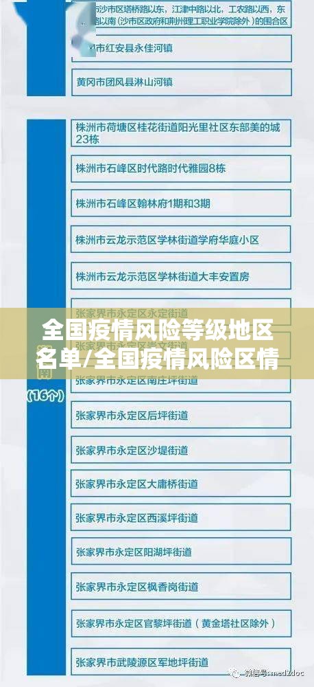 全国疫情风险等级地区名单/全国疫情风险区情况汇总