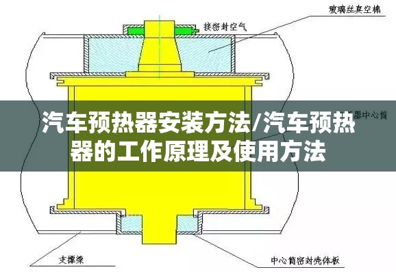 汽车预热器安装方法/汽车预热器的工作原理及使用方法 汽车预热器安装方法/汽车预热器的工作原理及使用方法