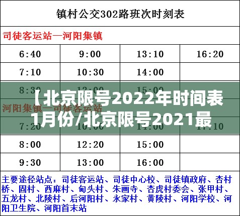 【北京限号2022年时间表1月份/北京限号2021最新限号时间4月份】