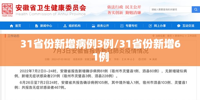31省份新增病例3例/31省份新增61例 31省份新增病例3例/31省份新增61例