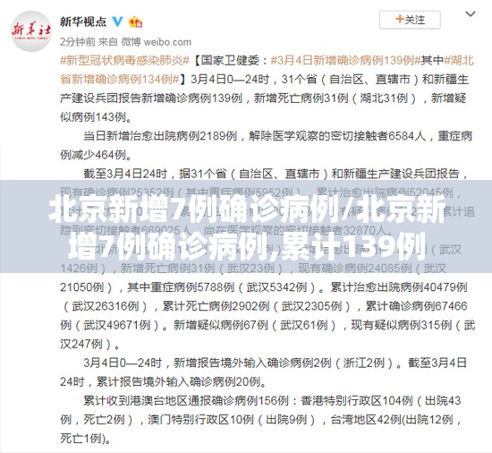 北京新增7例确诊病例/北京新增7例确诊病例,累计139例 北京新增7例确诊病例/北京新增7例确诊病例,累计139例