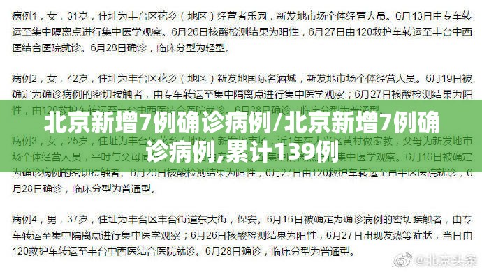北京新增7例确诊病例/北京新增7例确诊病例,累计139例 北京新增7例确诊病例/北京新增7例确诊病例,累计139例