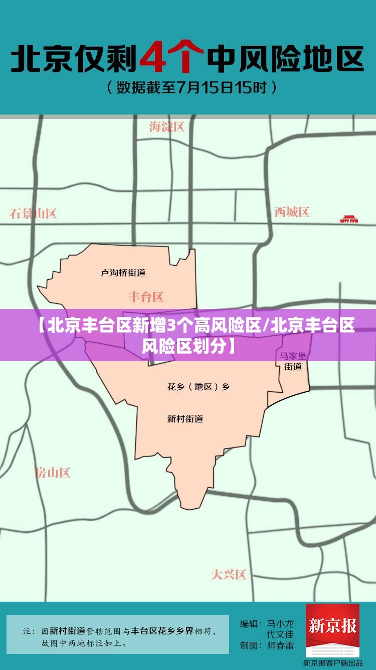 【北京丰台区新增3个高风险区/北京丰台区风险区划分】 【北京丰台区新增3个高风险区/北京丰台区风险区划分】