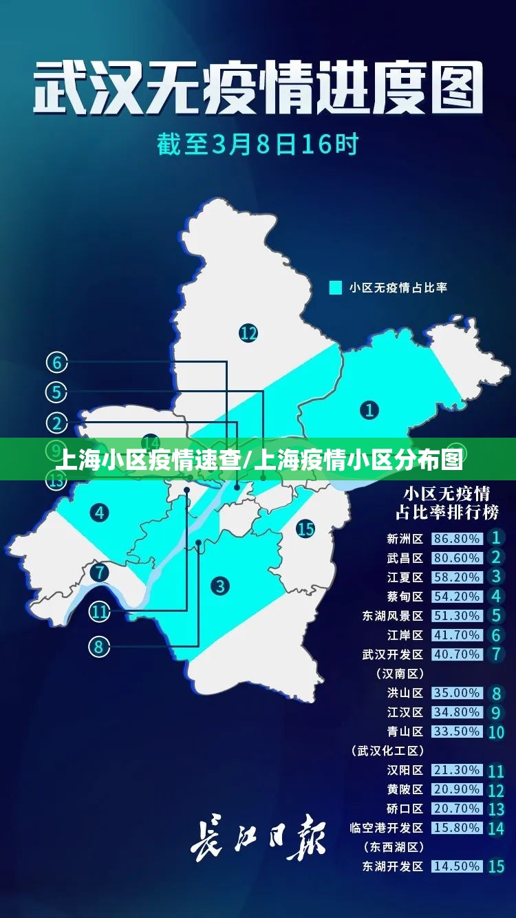 上海小区疫情速查/上海疫情小区分布图 上海小区疫情速查/上海疫情小区分布图
