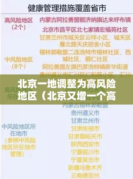 北京一地调整为高风险地区(北京又增一个高风险地区) 北京一地调整为高风险地区(北京又增一个高风险地区)