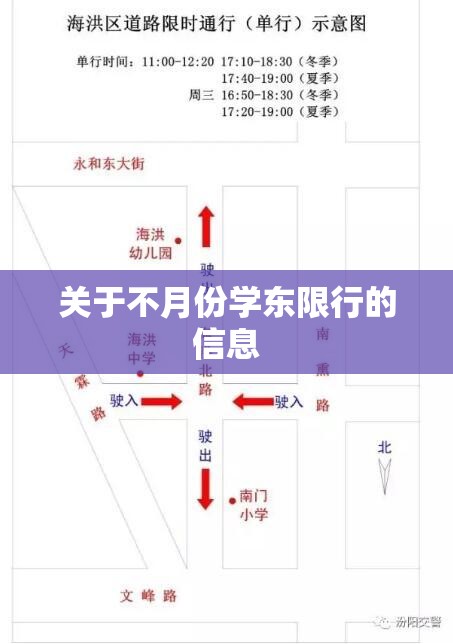关于不月份学东限行的信息 关于不月份学东限行的信息