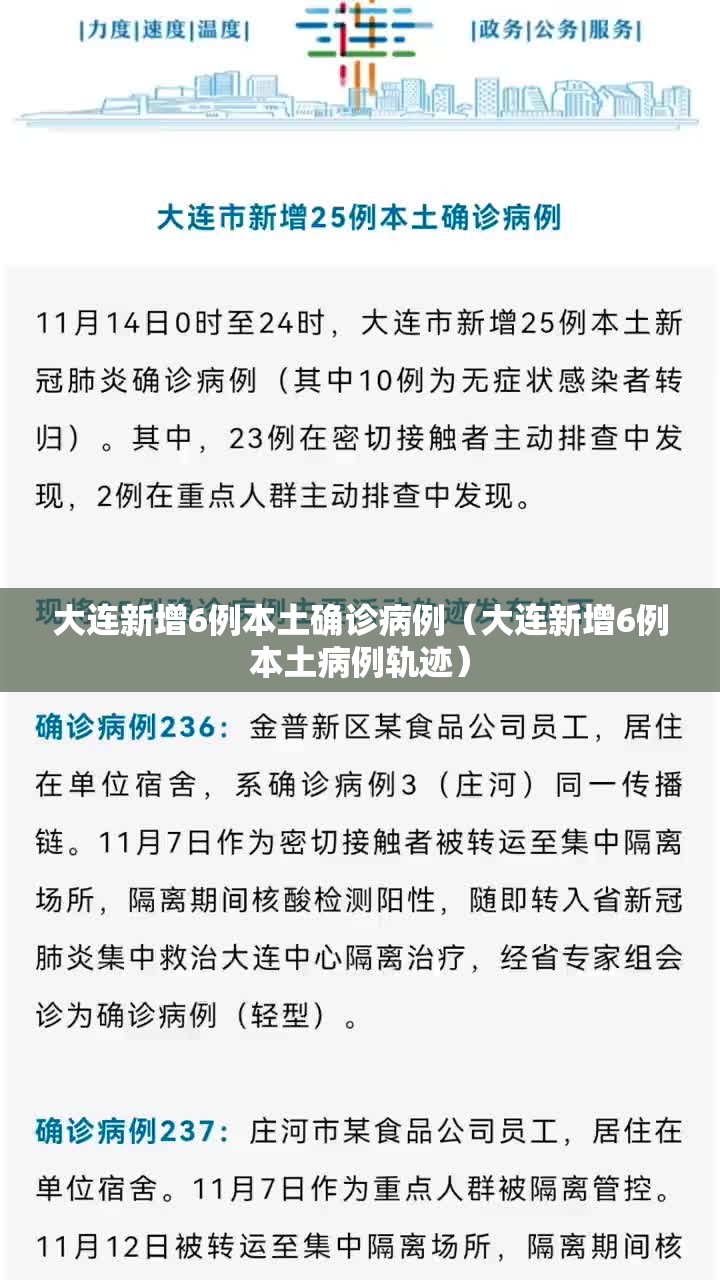 大连新增6例本土确诊病例(大连新增6例本土病例轨迹) 大连新增6例本土确诊病例(大连新增6例本土病例轨迹)