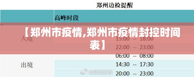 【郑州市疫情,郑州市疫情封控时间表】