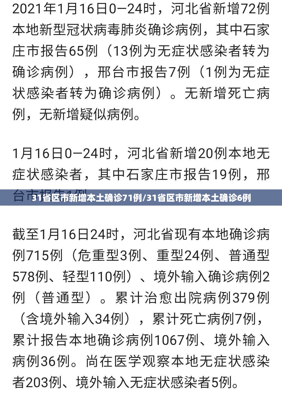 31省区市新增本土确诊71例/31省区市新增本土确诊6例 31省区市新增本土确诊71例/31省区市新增本土确诊6例