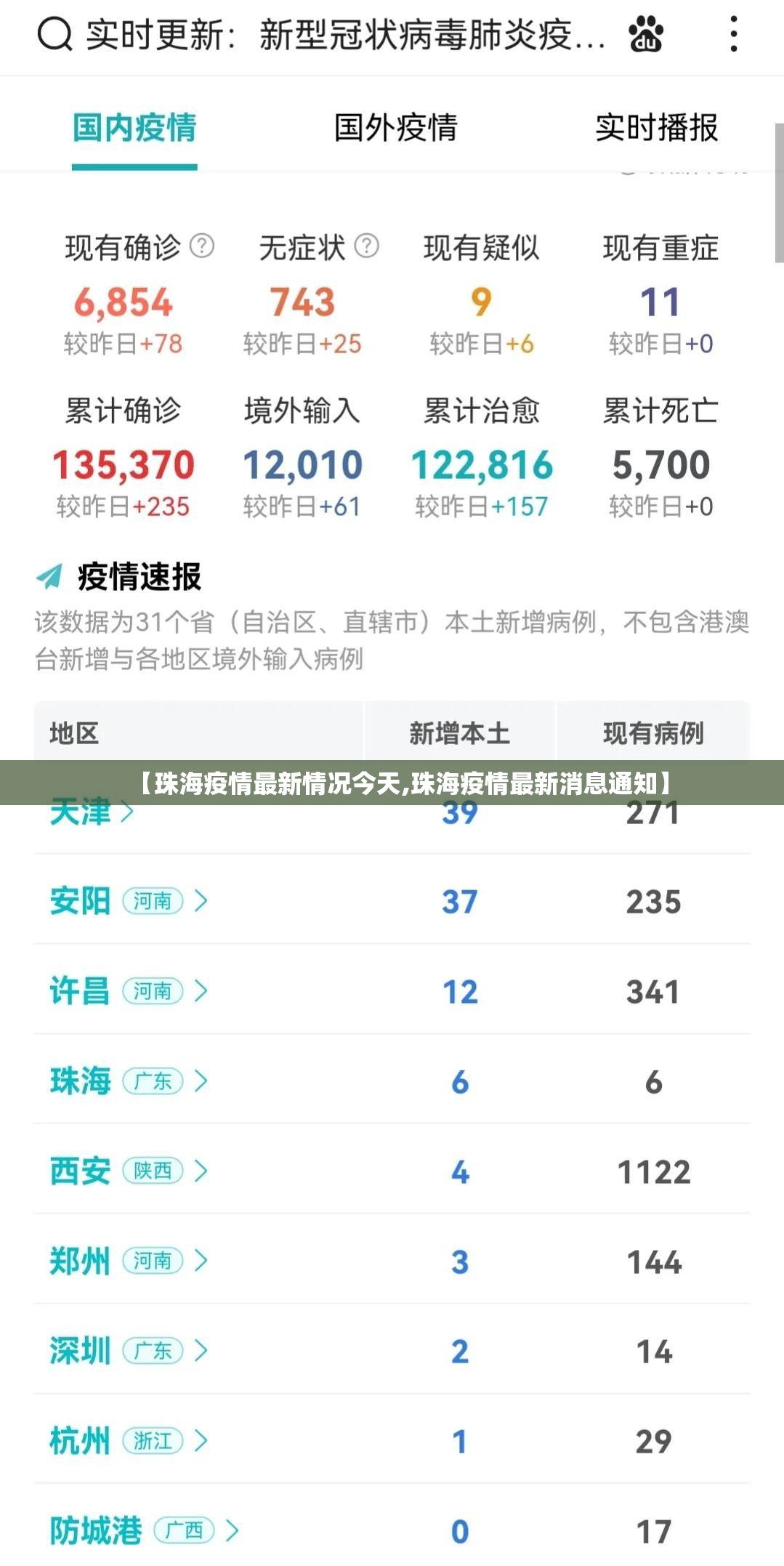 【珠海疫情最新情况今天,珠海疫情最新消息通知】 【珠海疫情最新情况今天,珠海疫情最新消息通知】