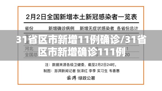 31省区市新增11例确诊/31省区市新增确诊111例 31省区市新增11例确诊/31省区市新增确诊111例
