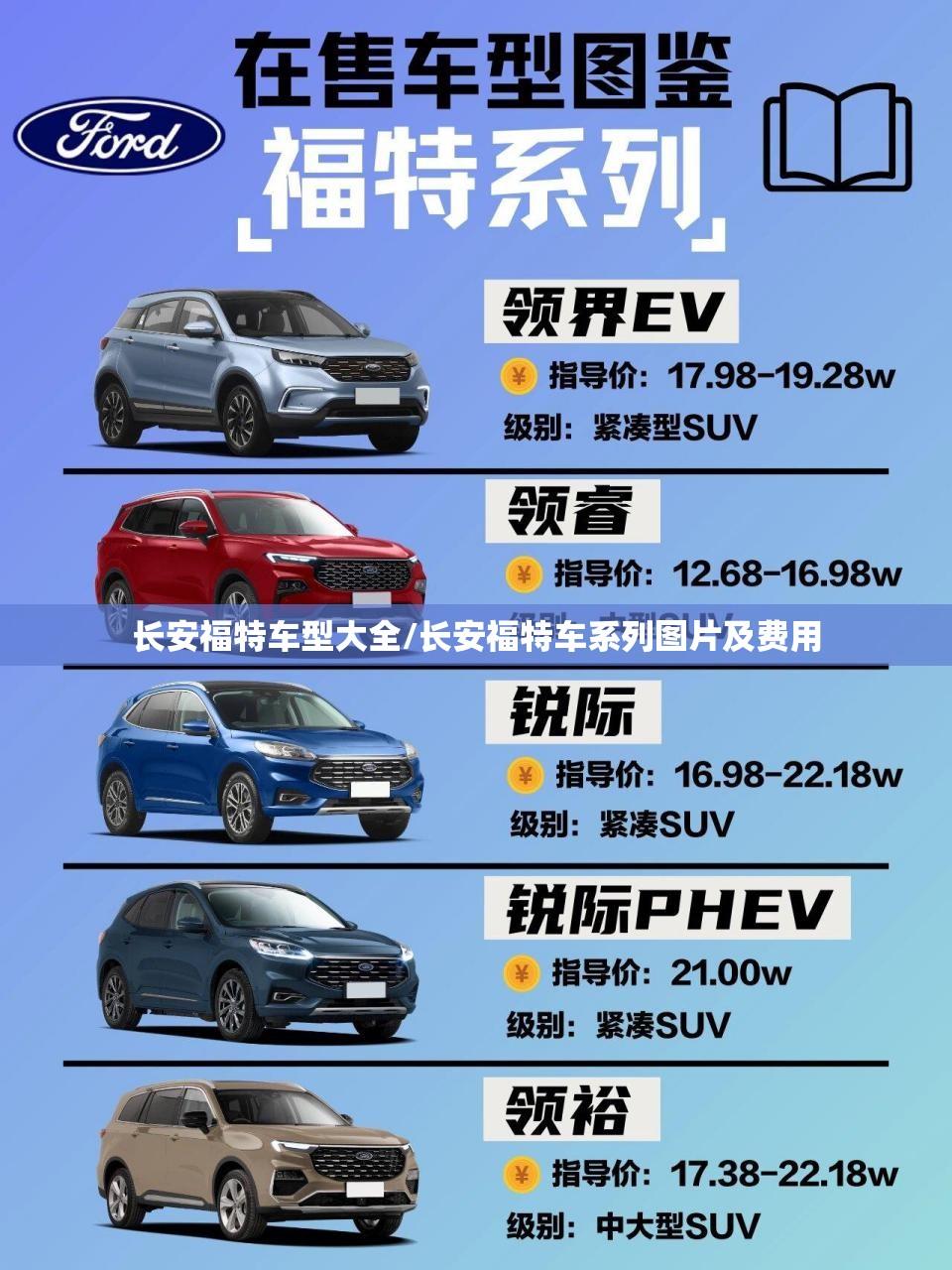 长安福特车型大全/长安福特车系列图片及费用