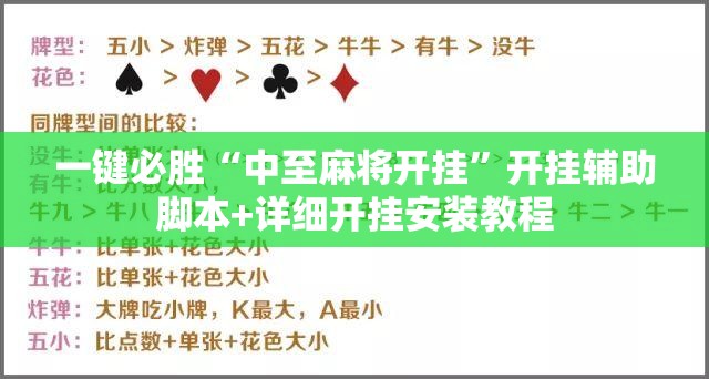 一键必胜“中至麻将开挂	”开挂辅助脚本+详细开挂安装教程