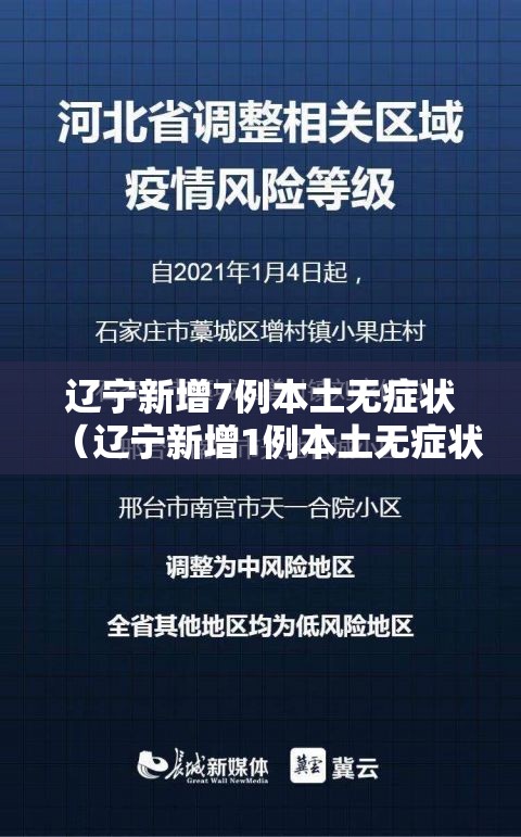 辽宁新增7例本土无症状(辽宁新增1例本土无症状行动轨迹) 辽宁新增7例本土无症状(辽宁新增1例本土无症状行动轨迹)