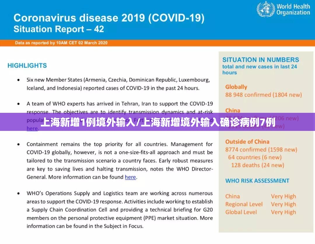 上海新增1例境外输入/上海新增境外输入确诊病例7例 上海新增1例境外输入/上海新增境外输入确诊病例7例