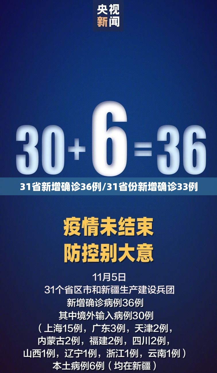 31省新增确诊36例/31省份新增确诊33例