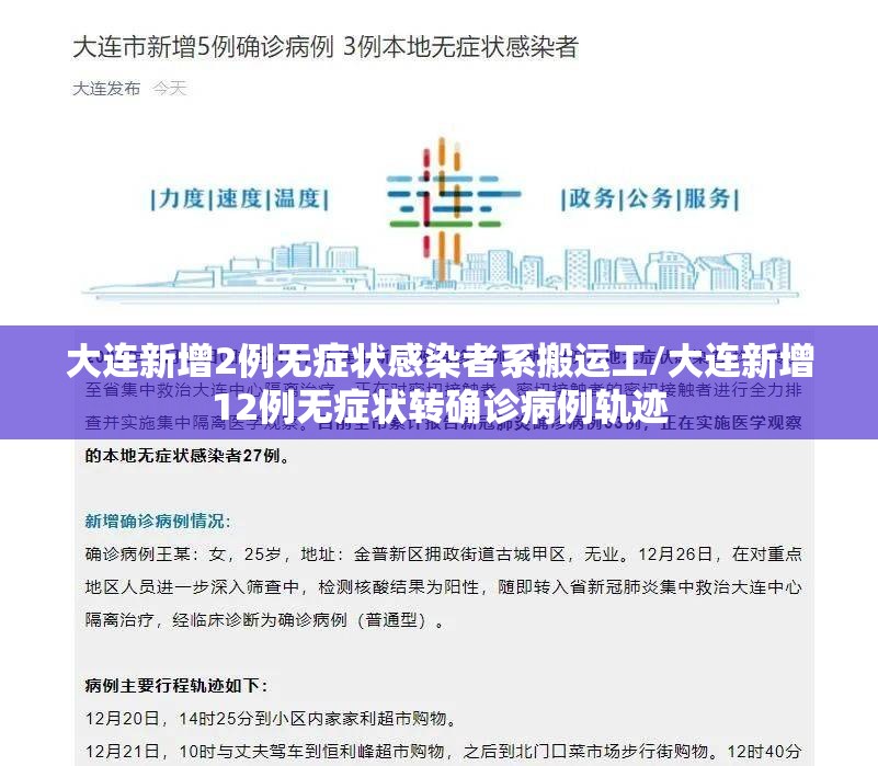 大连新增2例无症状感染者系搬运工/大连新增12例无症状转确诊病例轨迹 大连新增2例无症状感染者系搬运工/大连新增12例无症状转确诊病例轨迹