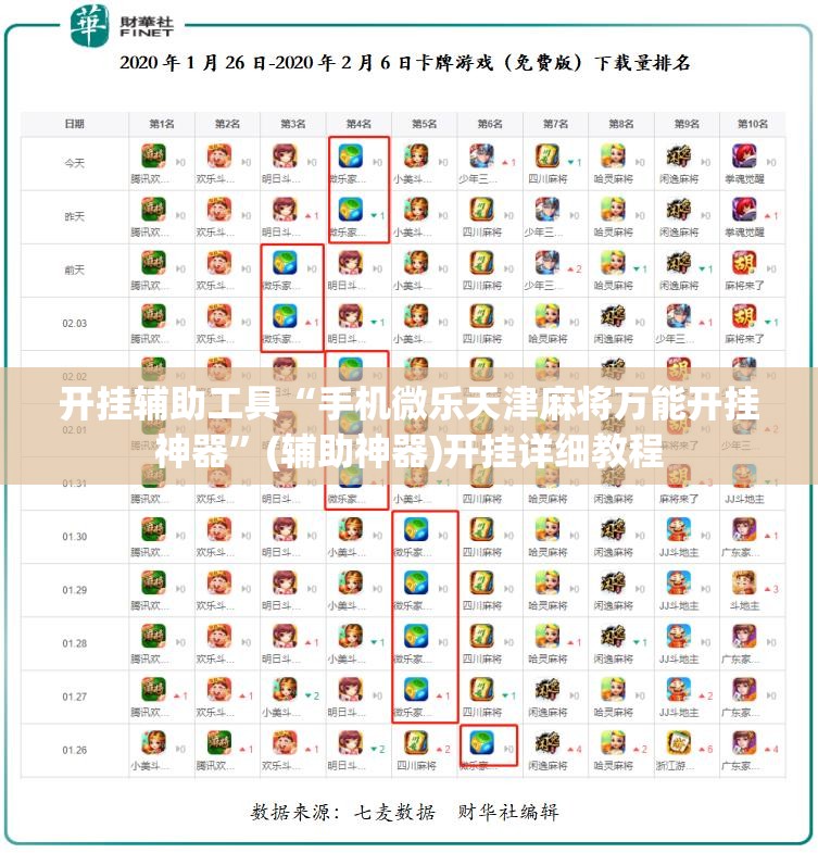 开挂辅助工具“手机微乐天津麻将万能开挂神器	”(辅助神器)开挂详细教程