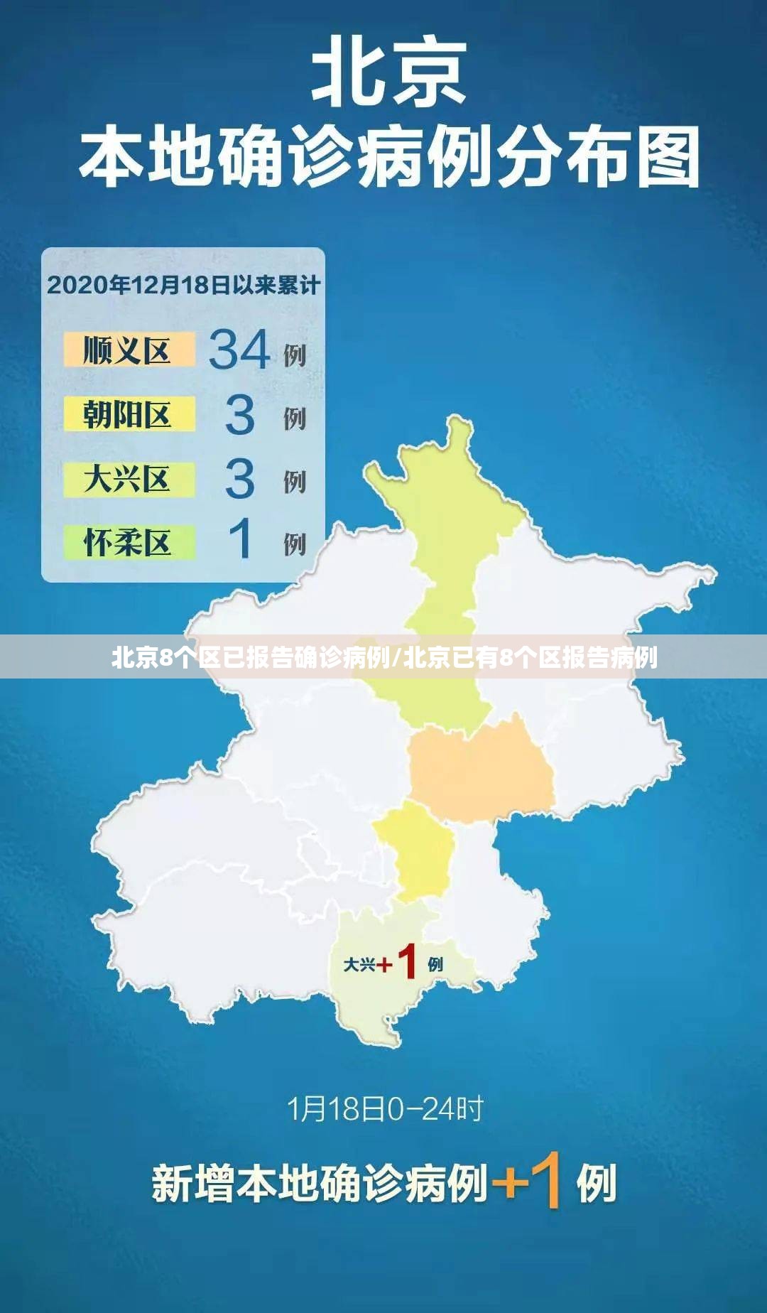 北京8个区已报告确诊病例/北京已有8个区报告病例 北京8个区已报告确诊病例/北京已有8个区报告病例