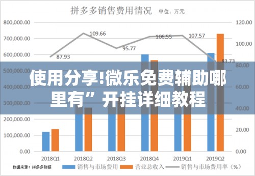 使用分享!微乐免费辅助哪里有”开挂详细教程