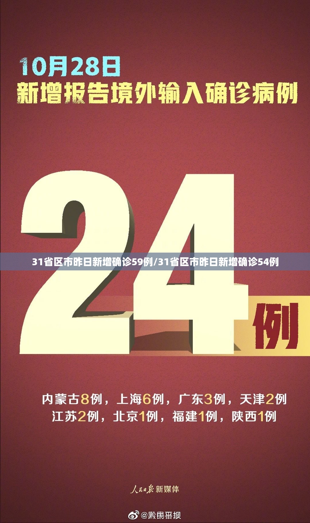 31省区市昨日新增确诊59例/31省区市昨日新增确诊54例 31省区市昨日新增确诊59例/31省区市昨日新增确诊54例