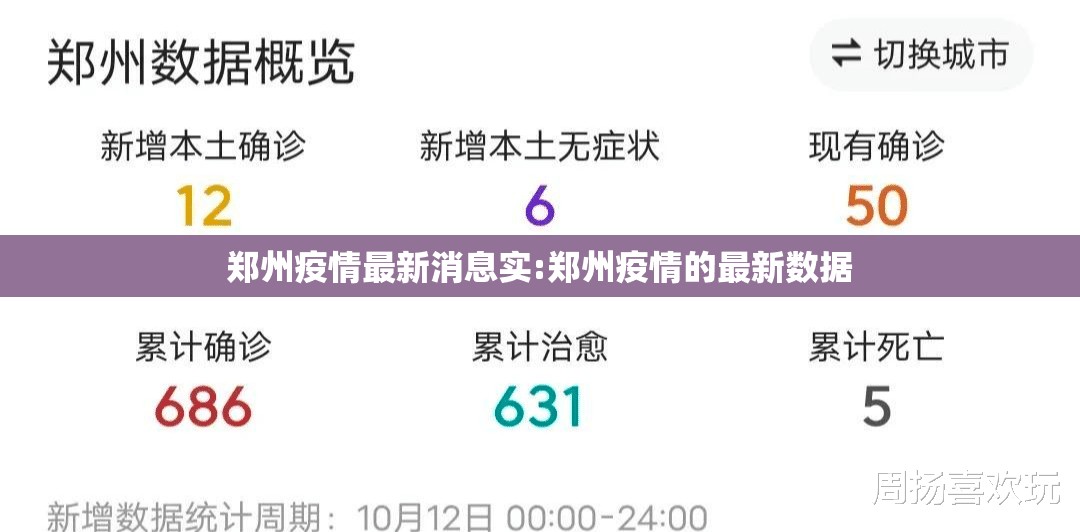 郑州疫情最新消息实:郑州疫情的最新数据 郑州疫情最新消息实:郑州疫情的最新数据