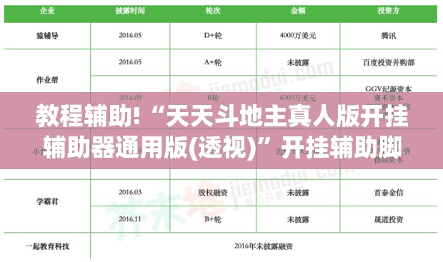 教程辅助!“天天斗地主真人版开挂辅助器通用版(透视)”开挂辅助脚本+详细开挂安装教程
