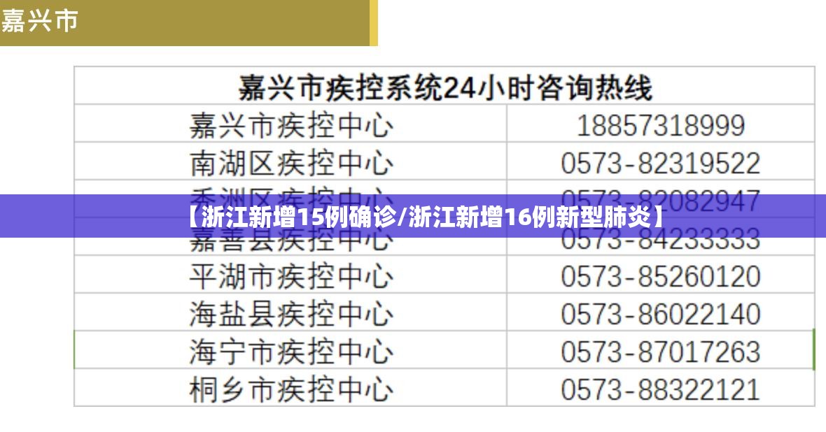 【浙江新增15例确诊/浙江新增16例新型肺炎】 【浙江新增15例确诊/浙江新增16例新型肺炎】