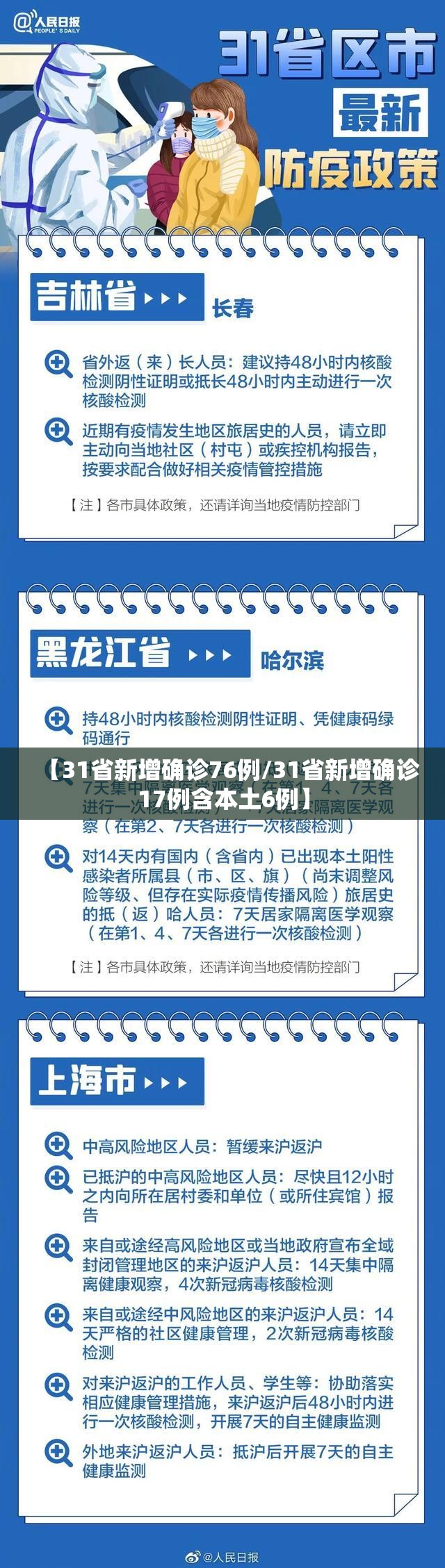 【31省新增确诊76例/31省新增确诊17例含本土6例】