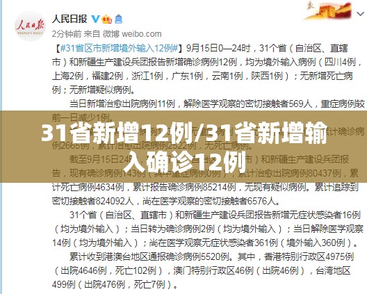 31省新增12例/31省新增输入确诊12例 31省新增12例/31省新增输入确诊12例