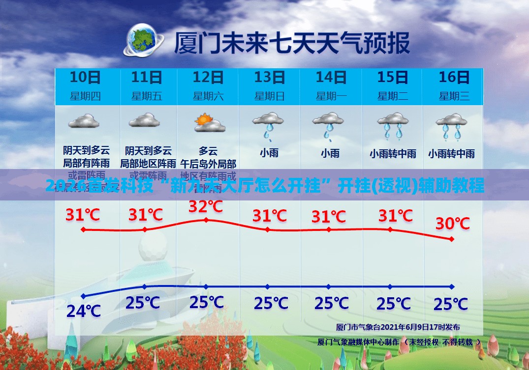 2026首发科技“新九天大厅怎么开挂	”开挂(透视)辅助教程