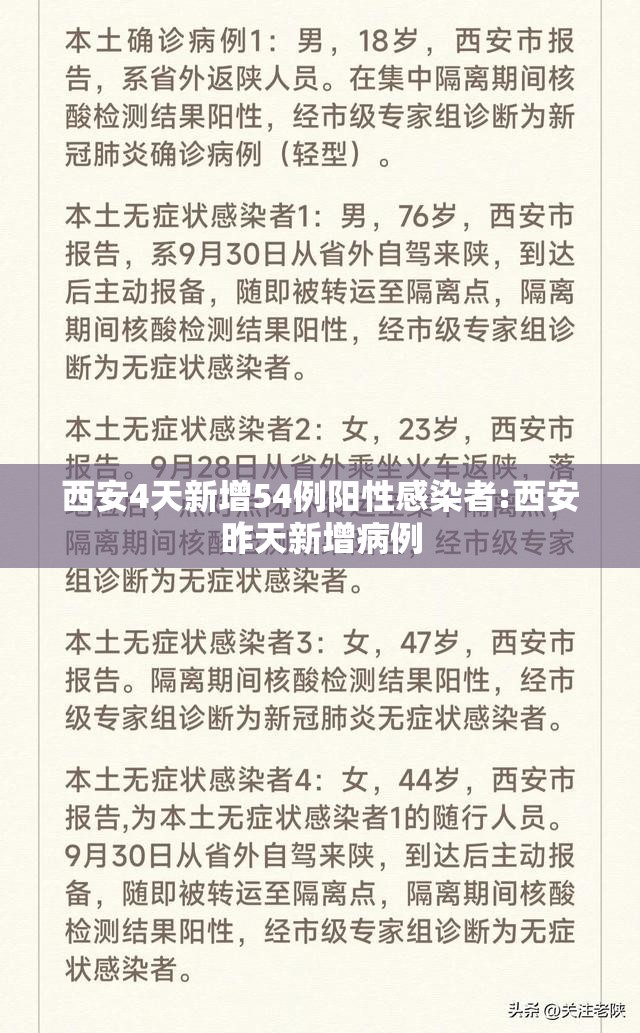 西安4天新增54例阳性感染者:西安昨天新增病例 西安4天新增54例阳性感染者:西安昨天新增病例