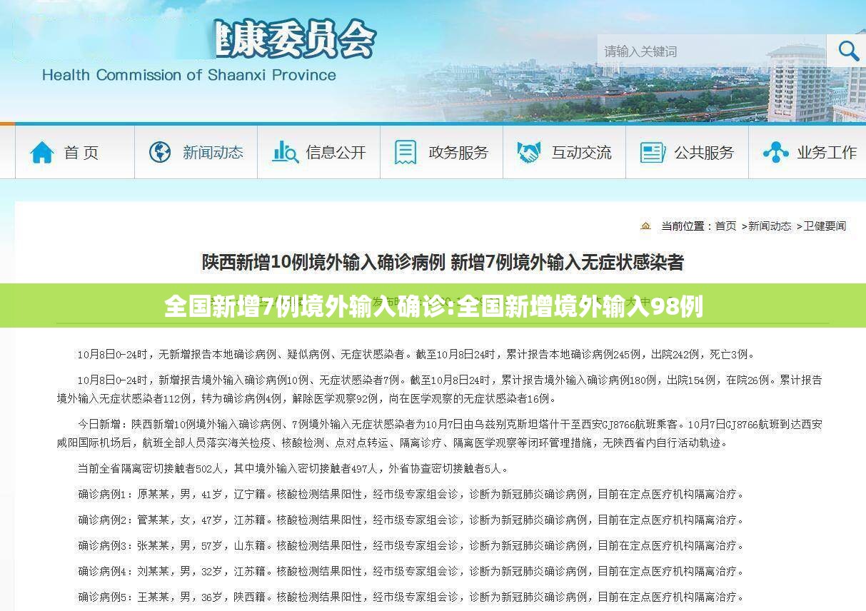 全国新增7例境外输入确诊:全国新增境外输入98例 全国新增7例境外输入确诊:全国新增境外输入98例