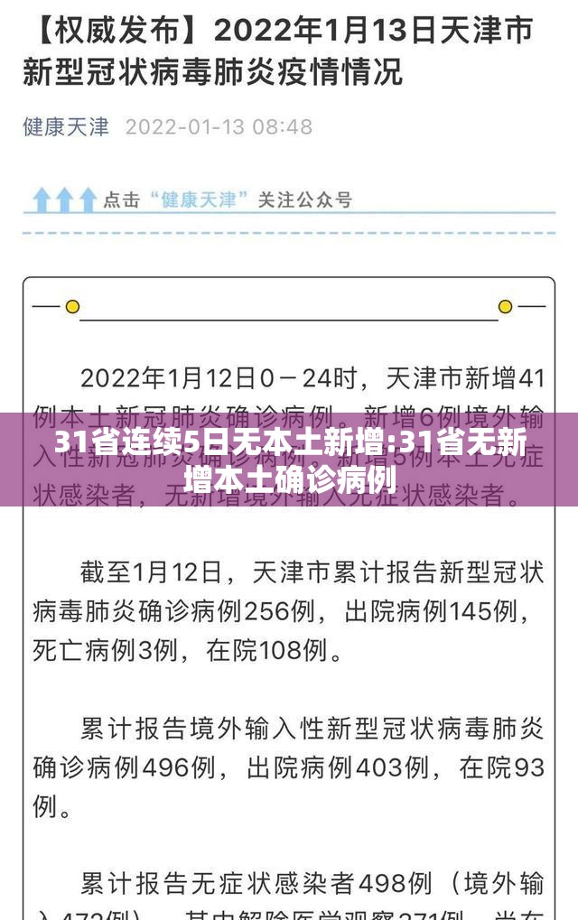 31省连续5日无本土新增:31省无新增本土确诊病例 31省连续5日无本土新增:31省无新增本土确诊病例
