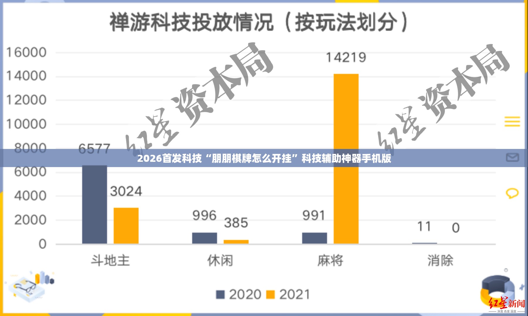 2026首发科技“朋朋棋牌怎么开挂	”科技辅助神器手机版