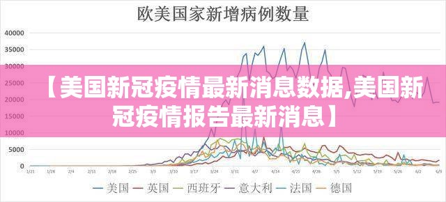 【美国新冠疫情最新消息数据,美国新冠疫情报告最新消息】