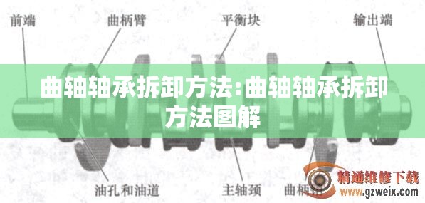 曲轴轴承拆卸方法:曲轴轴承拆卸方法图解 曲轴轴承拆卸方法:曲轴轴承拆卸方法图解