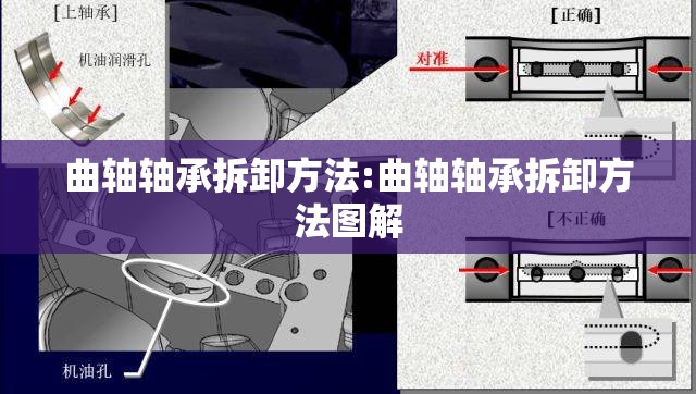 曲轴轴承拆卸方法:曲轴轴承拆卸方法图解 曲轴轴承拆卸方法:曲轴轴承拆卸方法图解