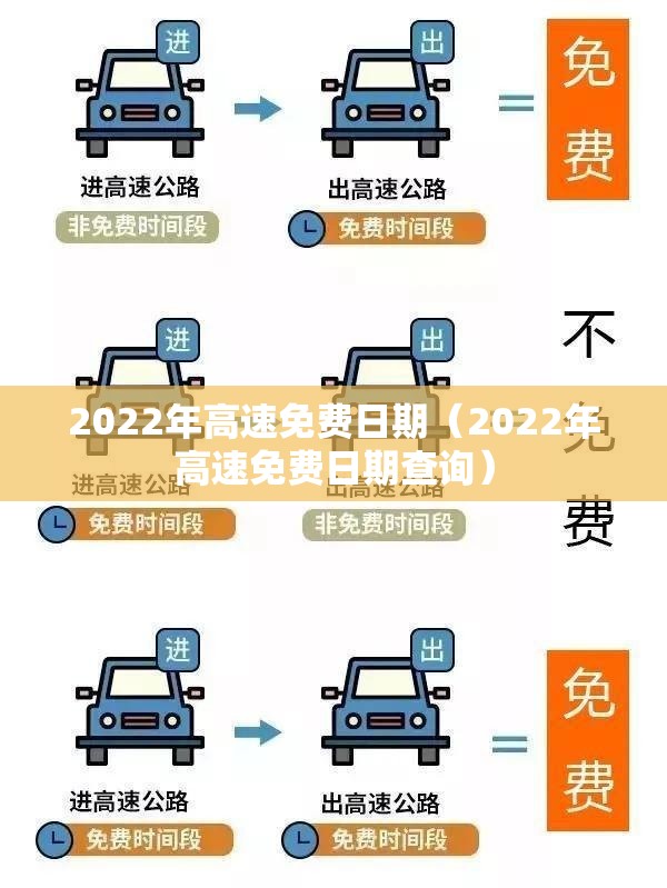 2022年高速免费日期（2022年高速免费日期查询）