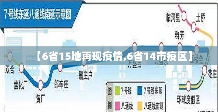 【6省15地再现疫情,6省14市疫区】 【6省15地再现疫情,6省14市疫区】