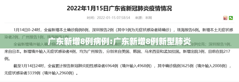 广东新增8例病例:广东新增8例新型肺炎