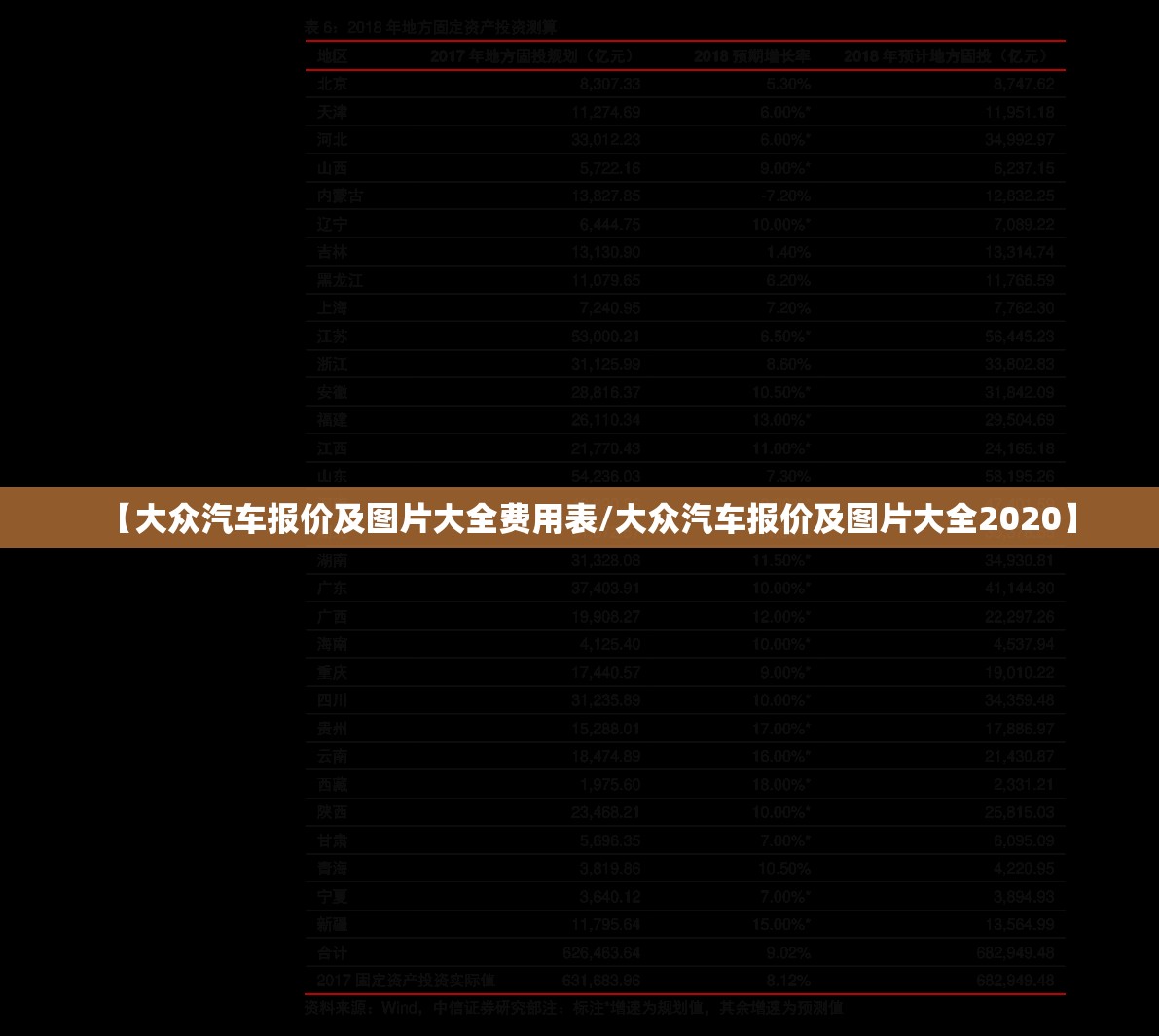 【大众汽车报价及图片大全费用表/大众汽车报价及图片大全2020】