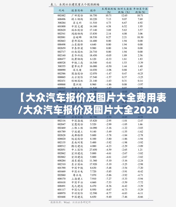 【大众汽车报价及图片大全费用表/大众汽车报价及图片大全2020】