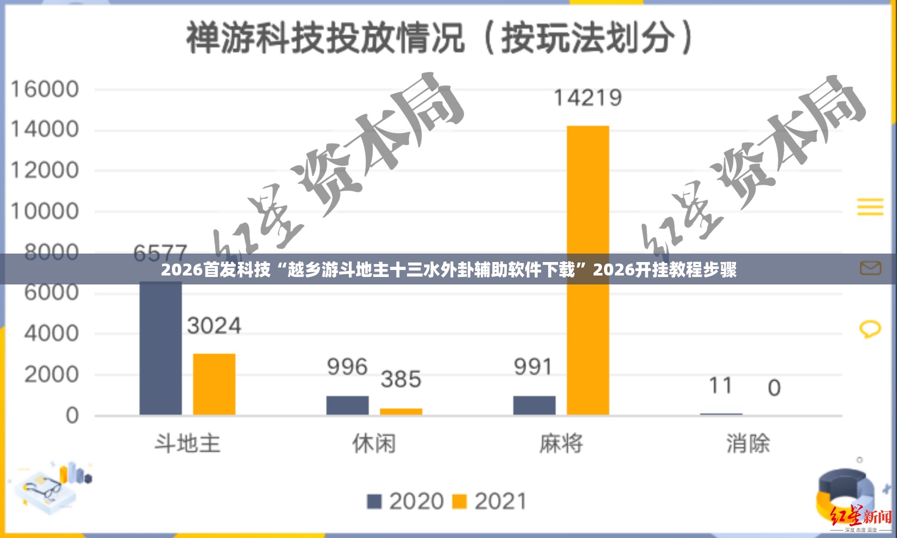 2026首发科技“越乡游斗地主十三水外卦辅助软件下载”2026开挂教程步骤
