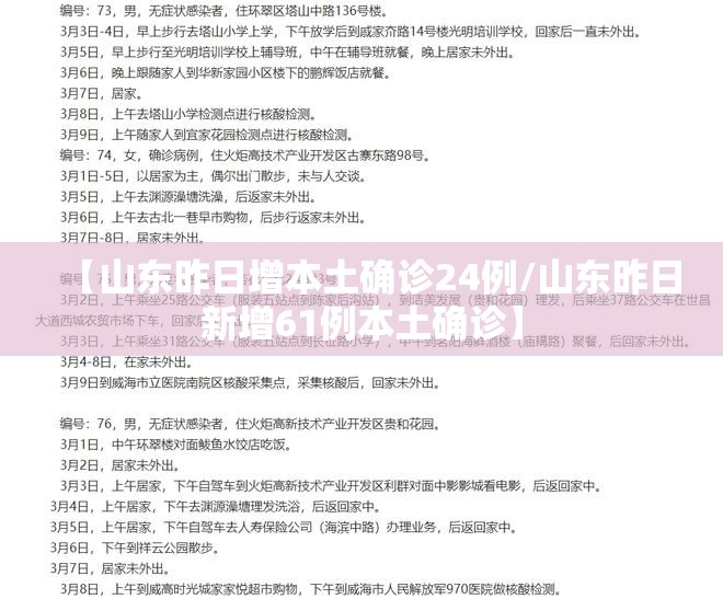 【山东昨日增本土确诊24例/山东昨日新增61例本土确诊】 【山东昨日增本土确诊24例/山东昨日新增61例本土确诊】